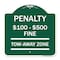 Signmission Penalty $100 $500 Fine Tow Away Zone Virginia Handicap Supplementary, Green & White, GW-1818-23336 A-DES-GW-1818-23336 - alternate 1